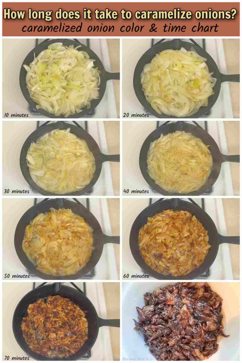 How to Caramelize Onions + Easy Tips for Success Every Time