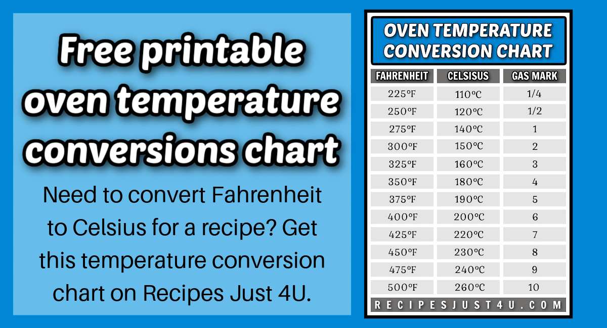 An oven temperature table on the right hand side of image, and a text overlay that says free printable oven temperature conversion chart on the left hand side.