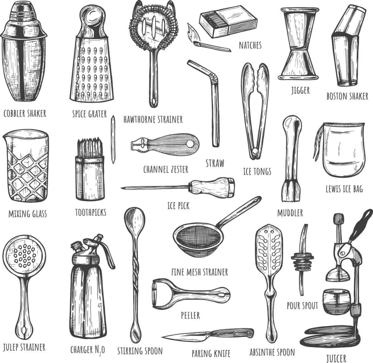 A line drawing showing 23 different bar tools all of can be used in different ways to make a great cocktail.